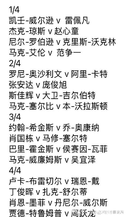 斯诺克大师赛签表炸裂！丁俊晖一轮游预警？赵心童剑指历史