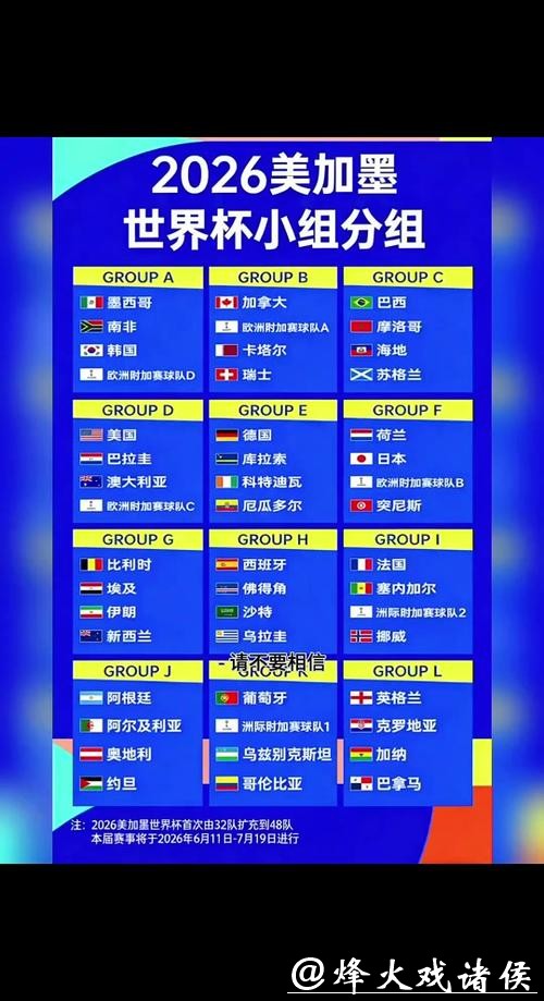 深入解读2026世界杯赛事时间安排 深入解读2026世界杯赛事时间安排