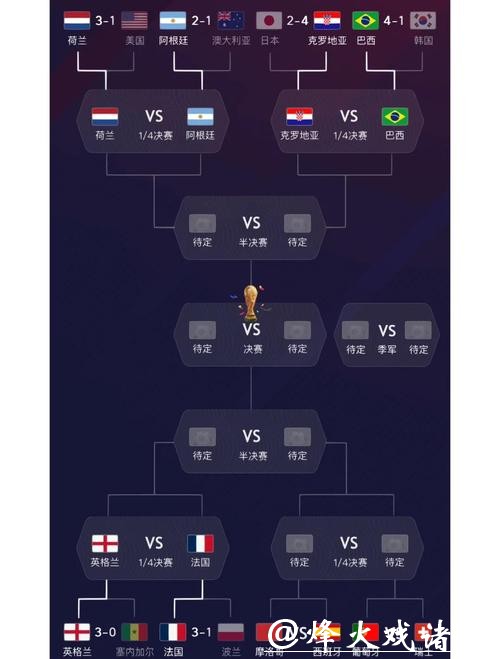 世界杯参赛队伍综合实力分析 世界杯参赛队伍综合实力分析