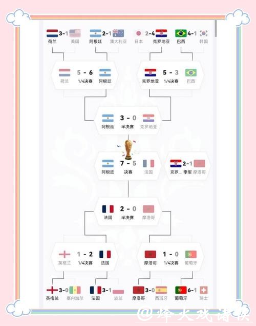 世界杯参赛队伍综合实力分析 世界杯参赛队伍综合实力分析