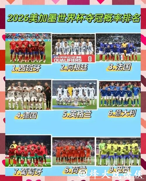 世界杯球队综合实力深度解析