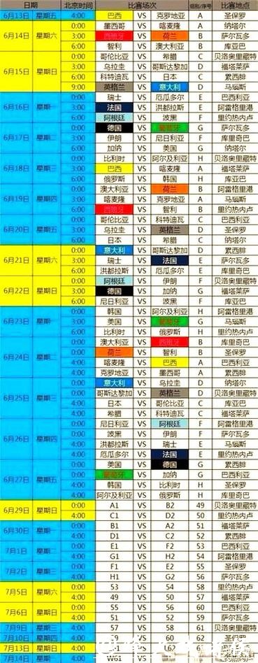 世界杯赛程变化详细说明