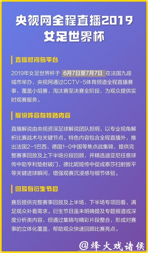 全程观看世界杯赛事直播