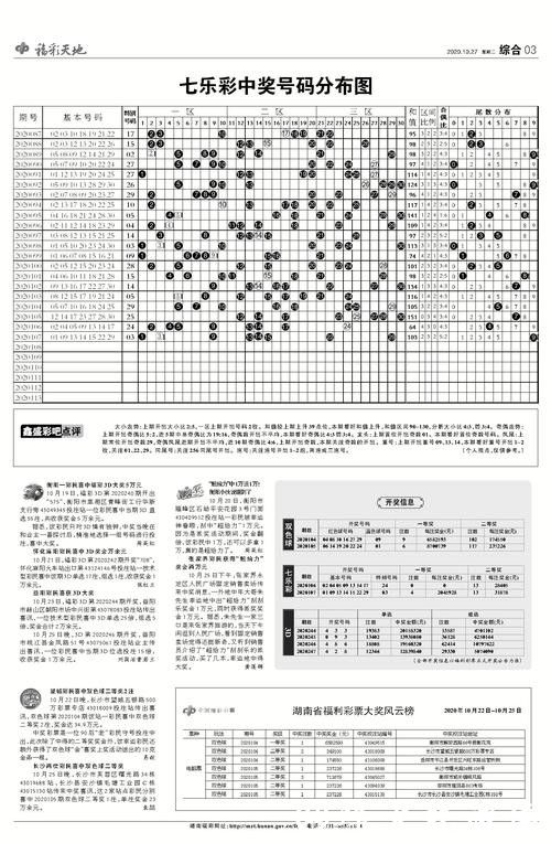 万博世界杯投注盘口指南