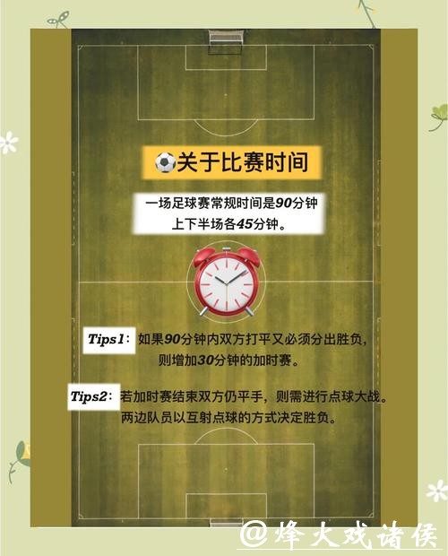 世界杯外围玩法解析攻略 世界杯外围玩法解析攻略