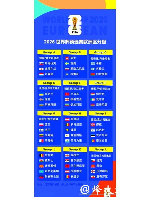 2026世界杯实时直播赛程表