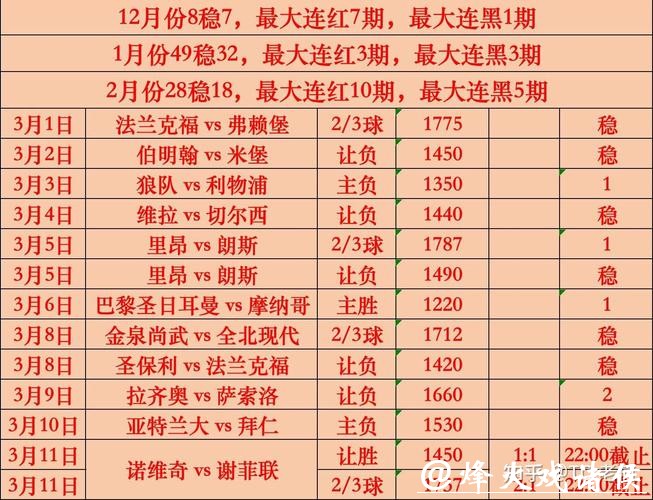 世界杯下注具体含义解析 世界杯下注具体含义解析